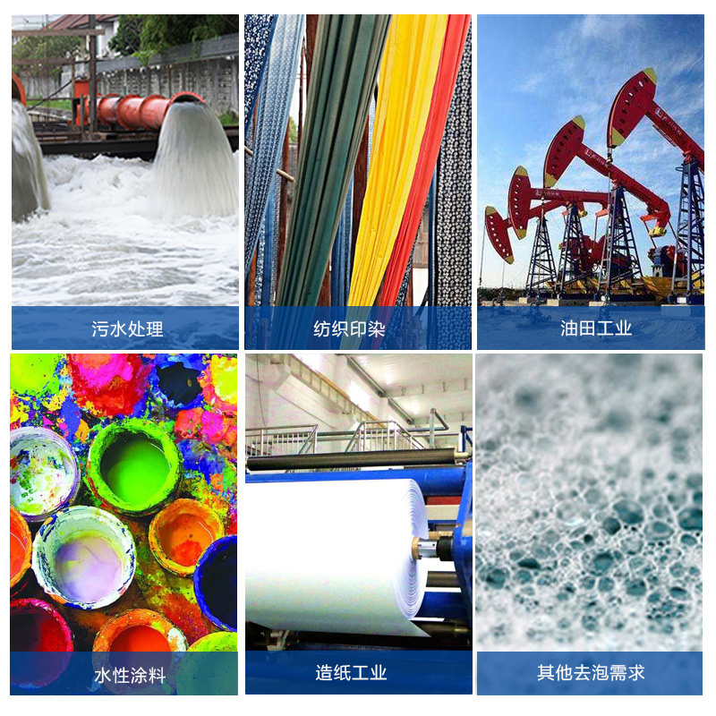 (圖:非硅消泡劑運用領域)