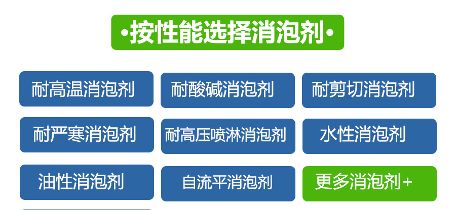 （圖：南輝消泡劑）